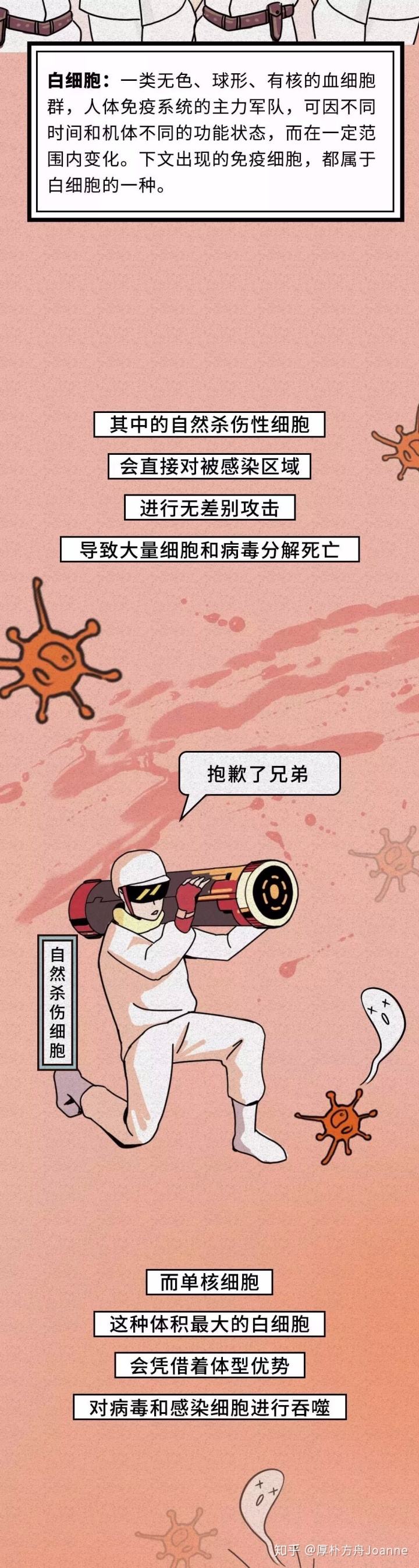 围攻新冠病毒动漫图 围攻新冠病毒动漫图片高清