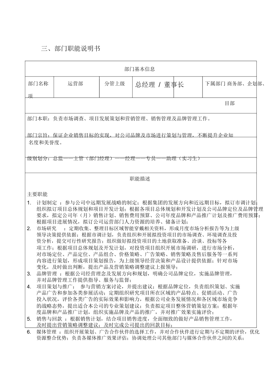 营运部和运营部 运营中心与运营部