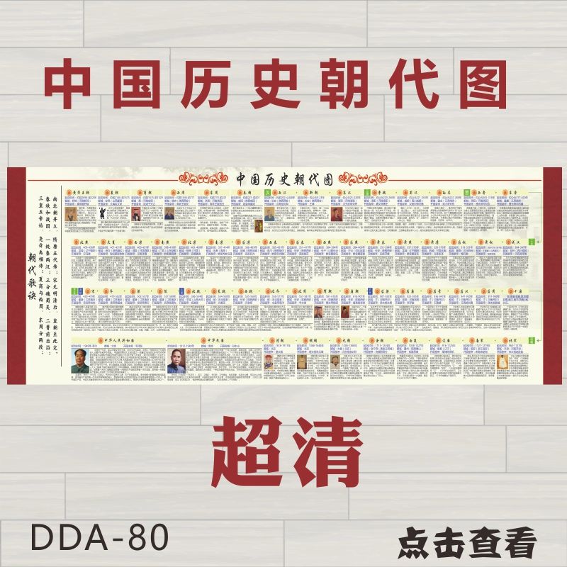 历史未解之谜朝代背景图 历史未解之谜朝代背景图片