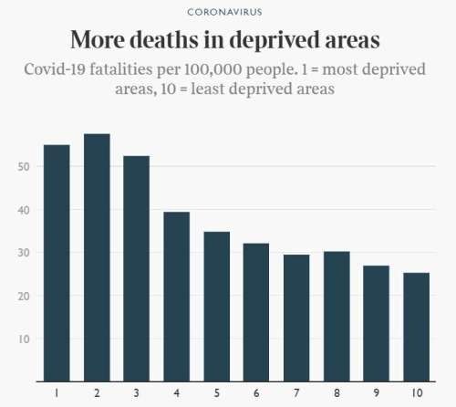 新冠病毒中国总共死亡人数 新冠病毒中国总共死亡人数多少
