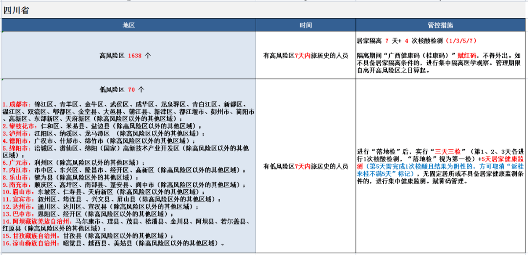 吉林新冠病毒最新状况 新冠病毒吉林省最新消息