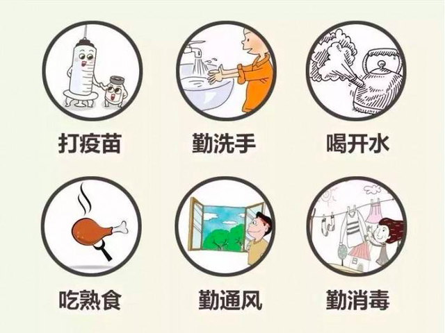 新冠病毒该怎么防范 新冠病毒该怎么防范?
