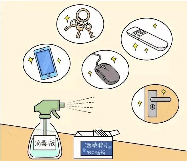 75度酒精喷洒新冠病毒 75度的酒精可以杀死新冠病毒