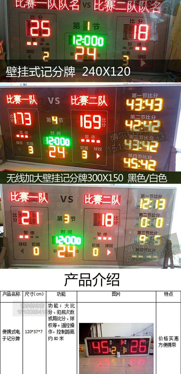 上海大众途观编码表 大众途观控制单元编码表 上海大众途观编码表 大众途观控制单元编码表
