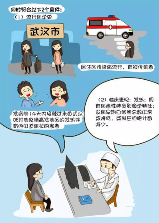 得了新冠病毒应对措施 关于新冠病毒的防护措施