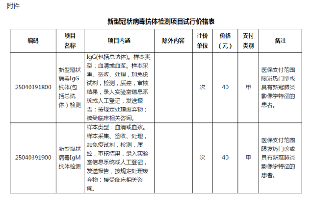 血液检测新冠病毒igm高 血液检测新冠病毒igm高怎么办
