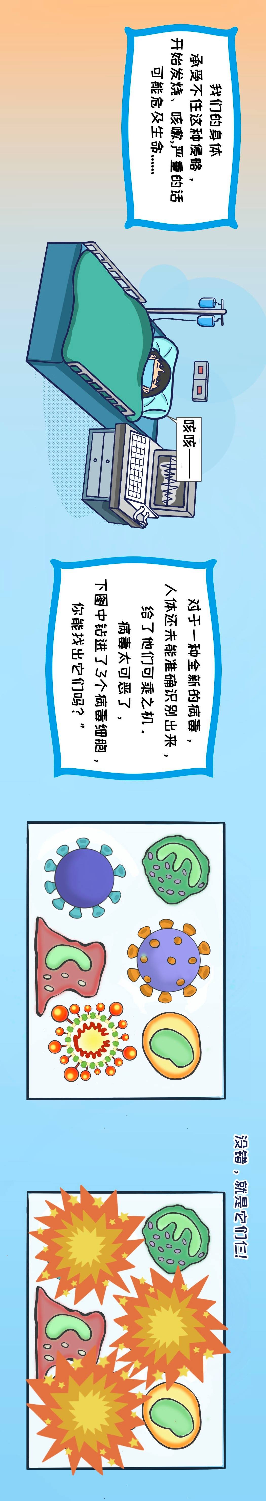 新冠病毒怎样排得快 新冠病毒最有效的方法