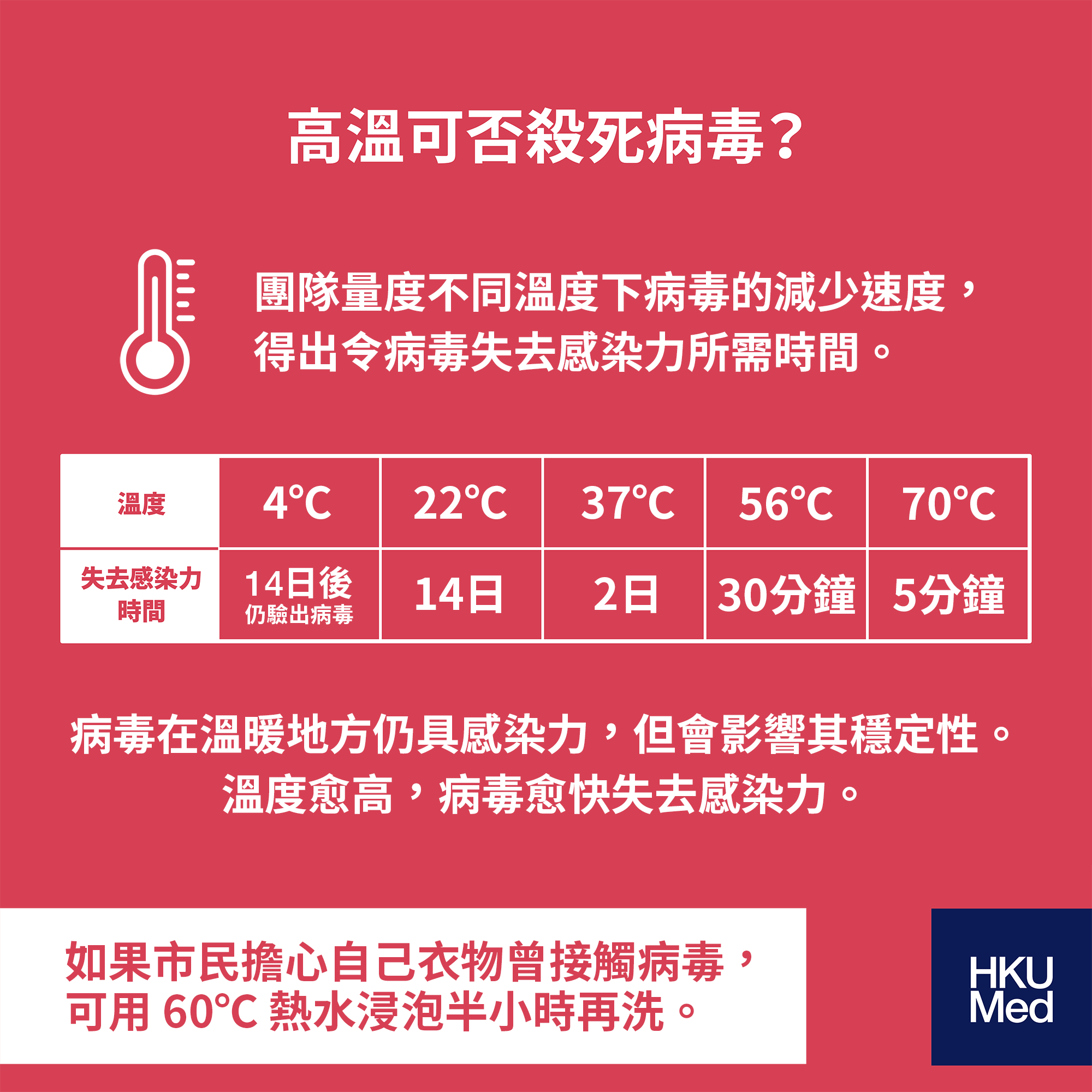 新冠病毒怕不怕潮湿环境 新冠病毒在潮湿的环境中可以生存多久