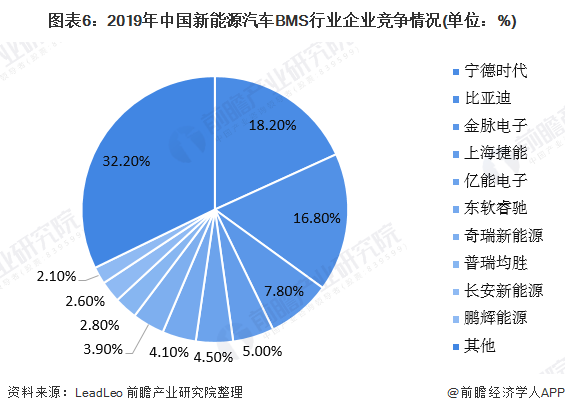 汽车行业未解之谜图片高清 