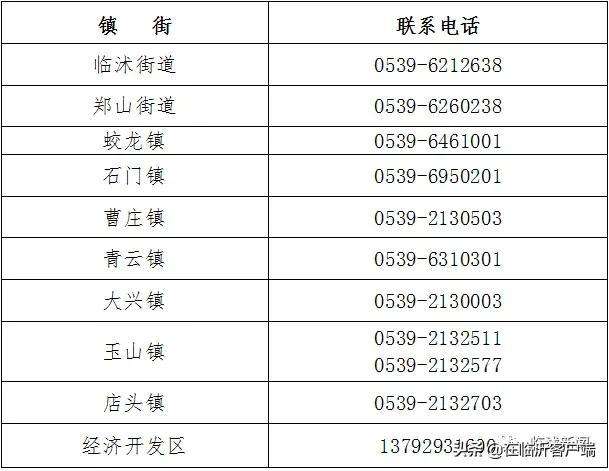费县新冠病毒最新信息通知 绛县新冠病毒指挥部最新通告