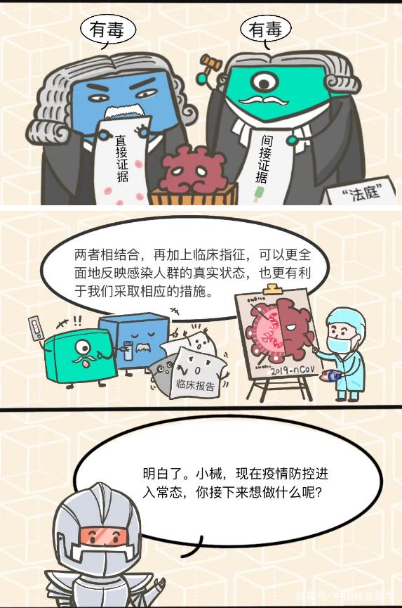 新冠病毒肝炎科普最新 新冠病毒肝炎科普最新视频