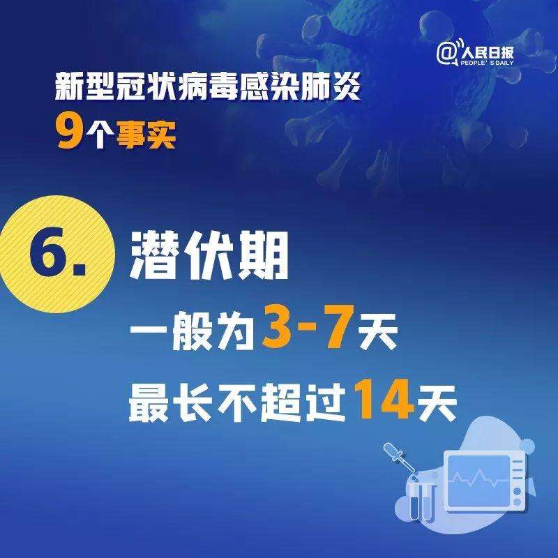 新冠肺炎病毒用药指南 新型冠状病毒肺炎用药指南