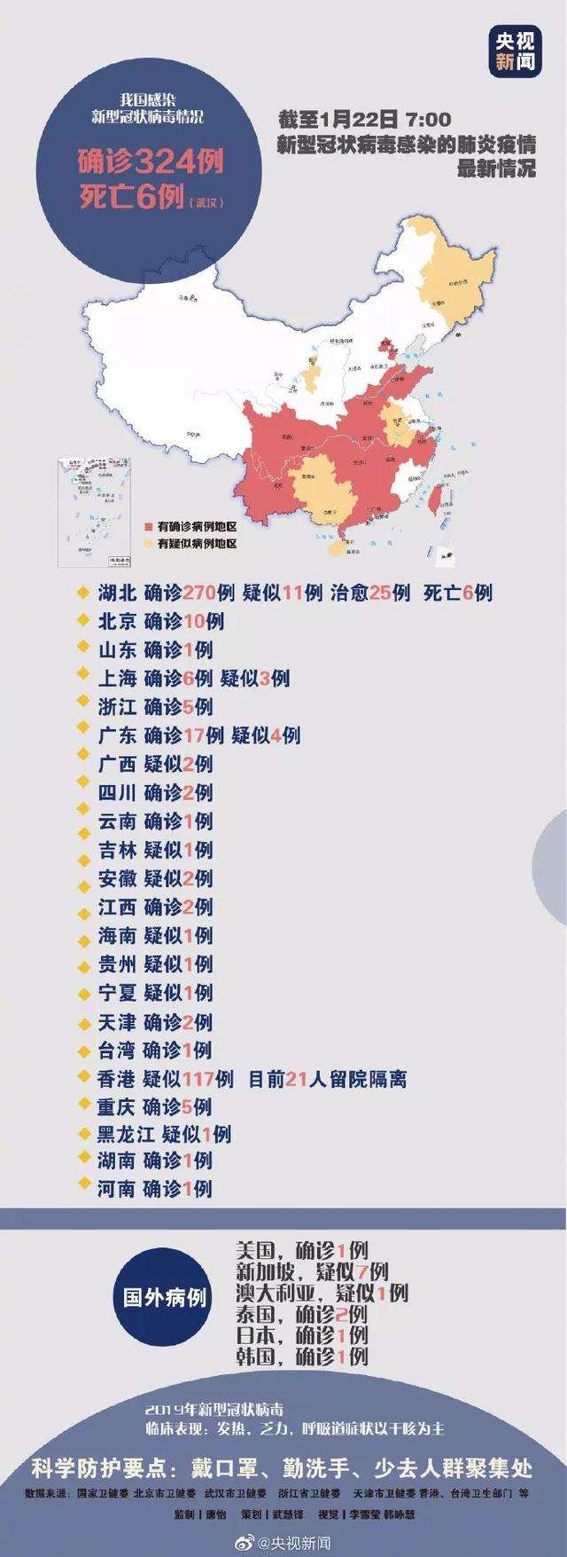 新冠肺炎最近病毒名字 新冠肺炎的病毒名为什么