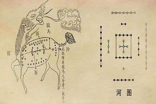上古四大未解之谜 上古5揭开未解之谜