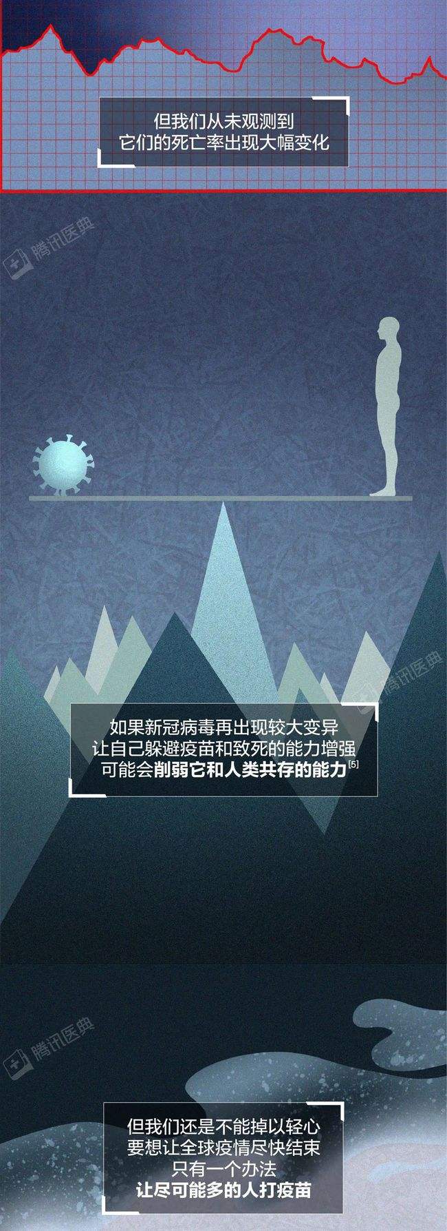 新冠病毒怎么控制它 新冠病毒是怎么控制的