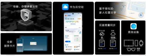 华为云操作系统 华为云操作系统安装