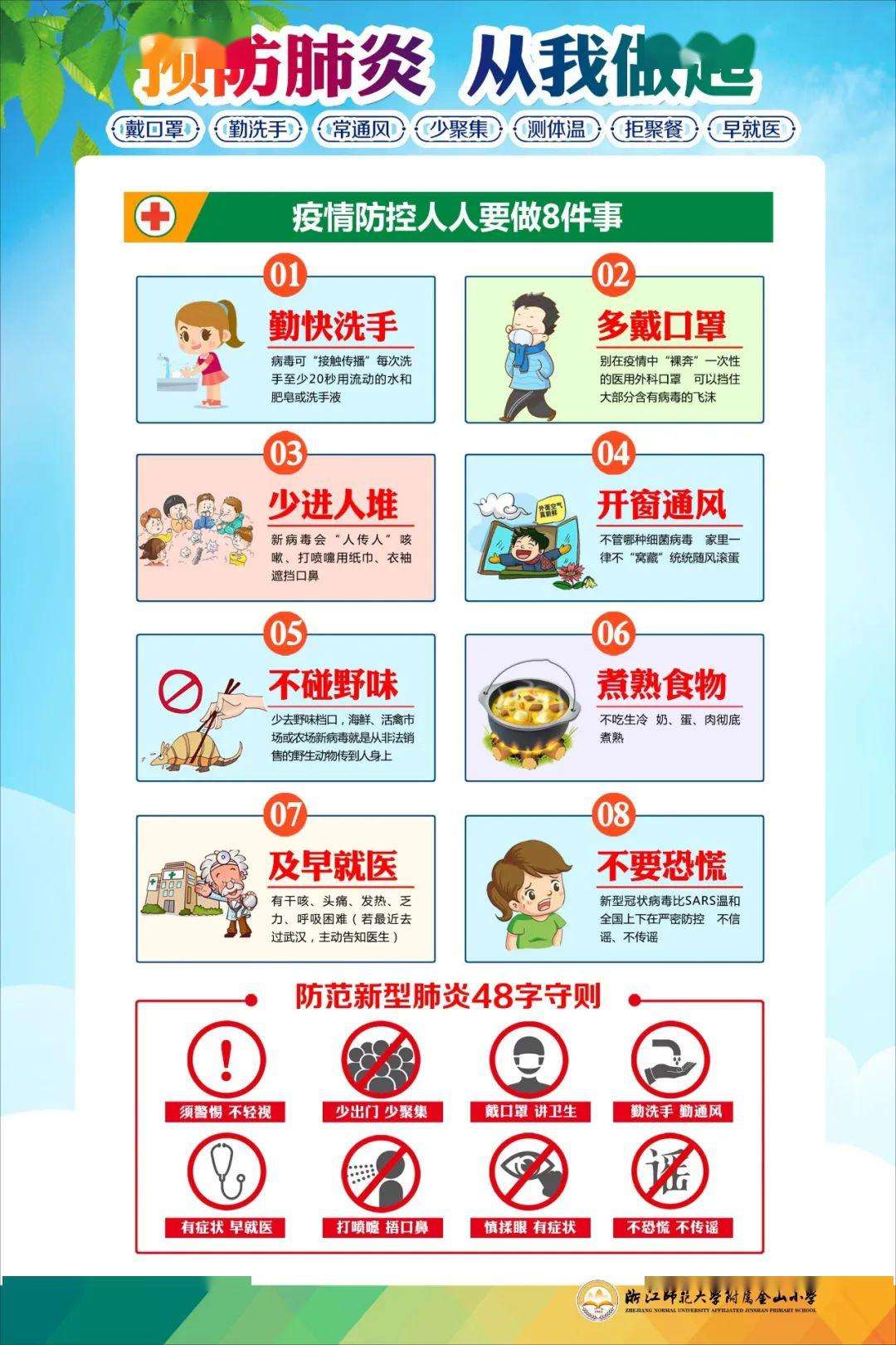 儿童新冠病毒防疫装备 新冠病毒防疫用品有哪些