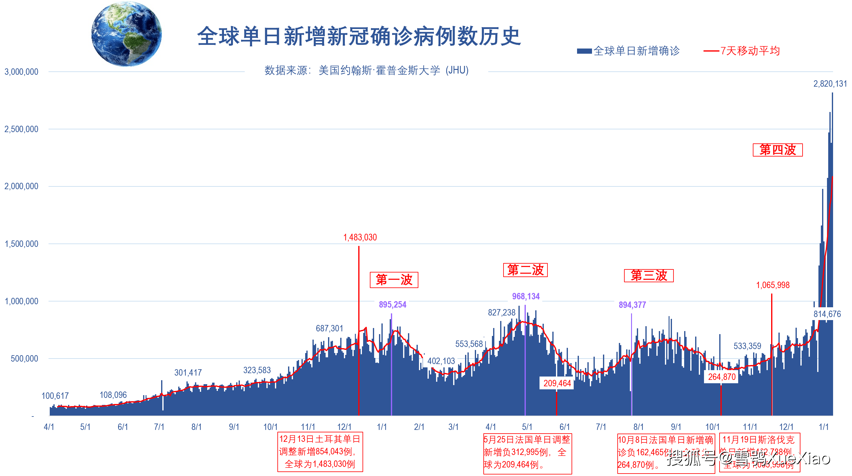 玻利维亚新冠病毒检测结果 玻利维亚新冠病毒检测结果怎么看
