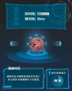 新冠病毒常识考察题 新冠病毒相关知识简答题
