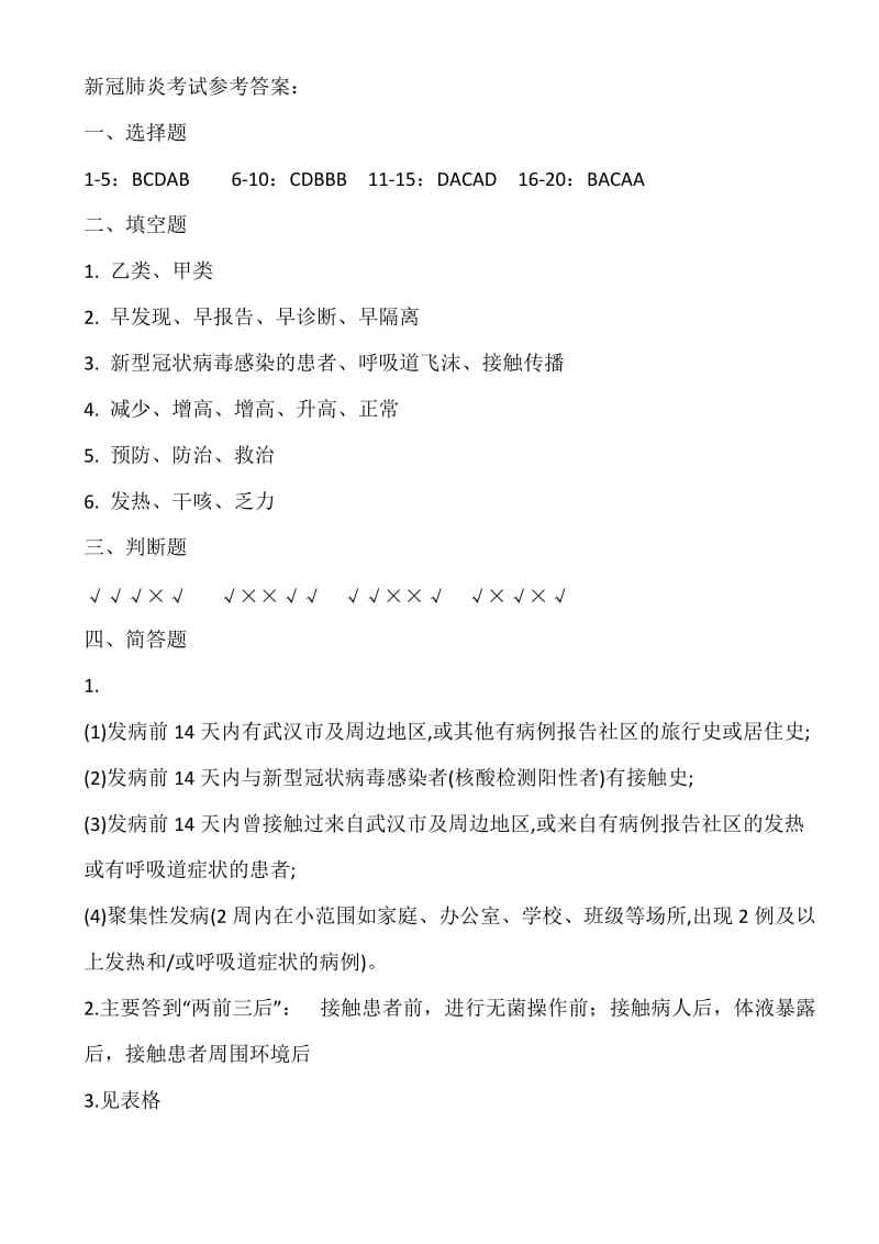 新冠病毒常识考察题 新冠病毒相关知识简答题