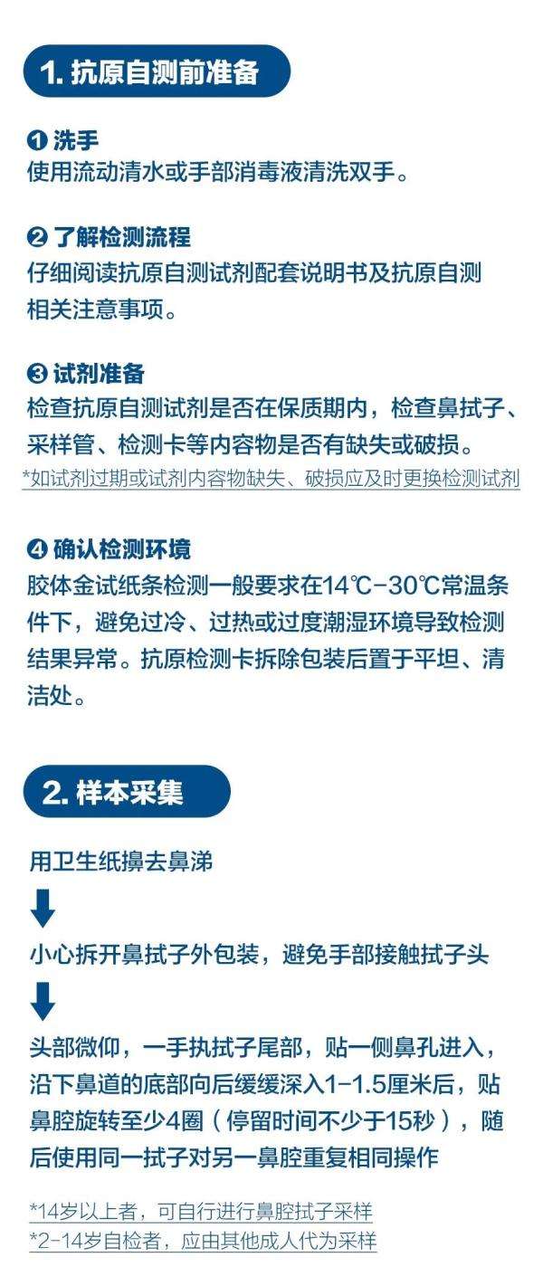 新冠病毒不再以阳性 是不是阳性就是新冠病毒