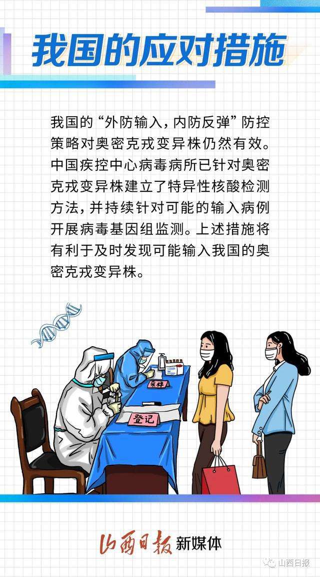 斯米克绒新冠病毒 萨斯病毒与新冠病毒