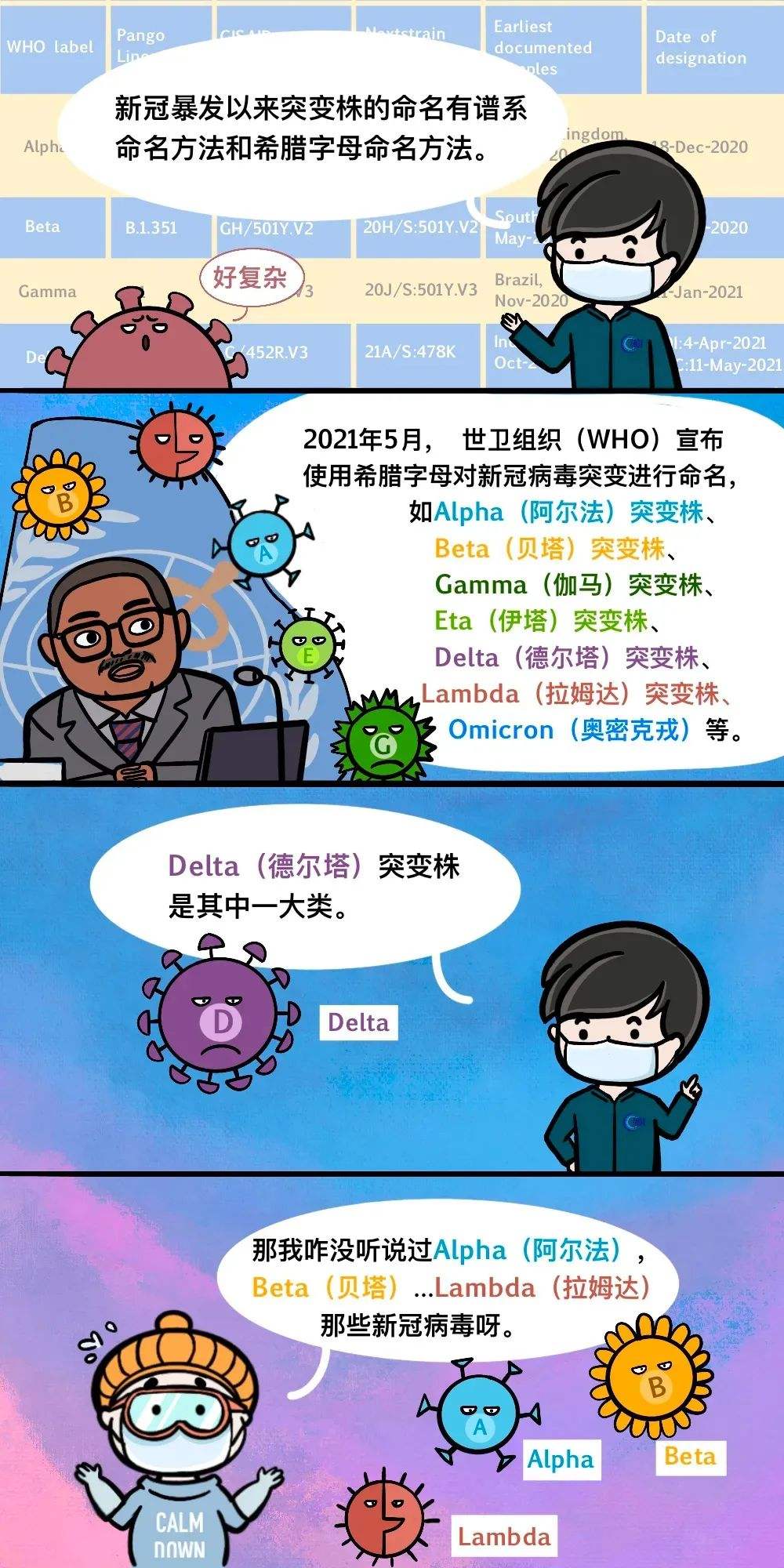 新冠病毒在冬天休眠 新冠病毒在冬天休眠多长时间