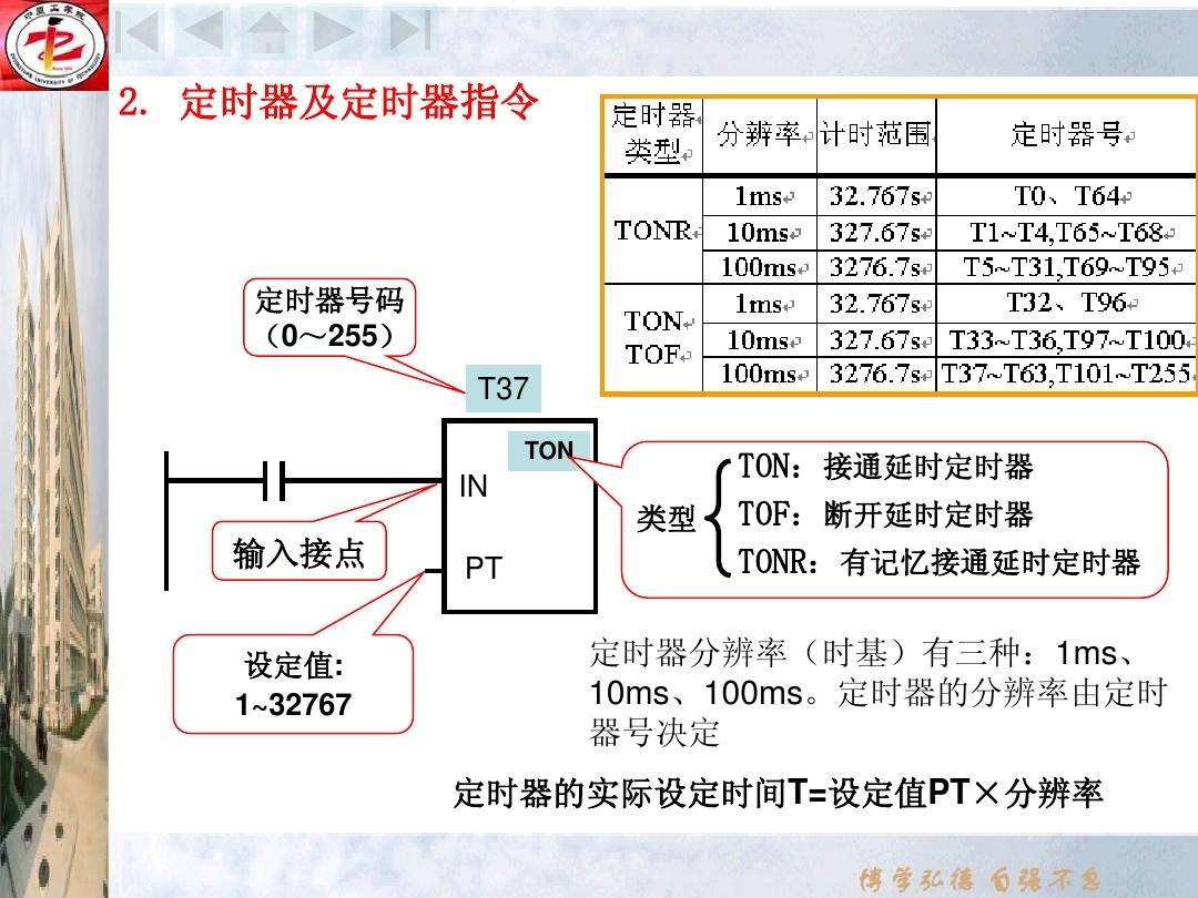 s7-200型plc的定时器包括 s7200型plc的定时器包括哪三种类型
