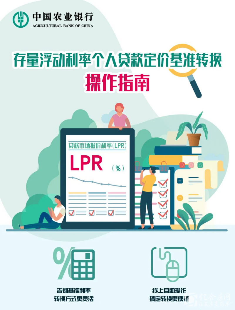 lpr用哪个 lpr是什么加什么
