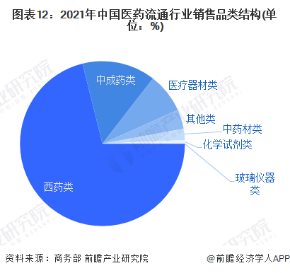 云南白药新冠病毒 云南白药 新冠病毒