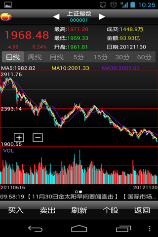 金太阳轮胎哪里出的 金朝阳轮胎是否是朝阳轮胎
