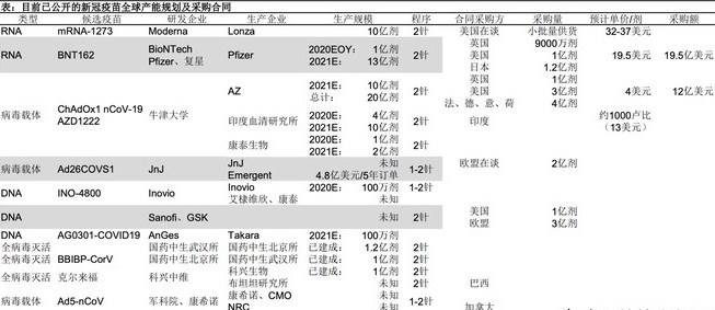 复星诊断新冠病毒 复星诊断新冠病毒最新消息