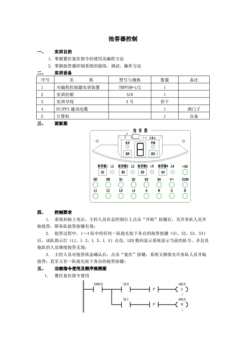 plc试卷及答案 plc试卷及答案青岛理工大学