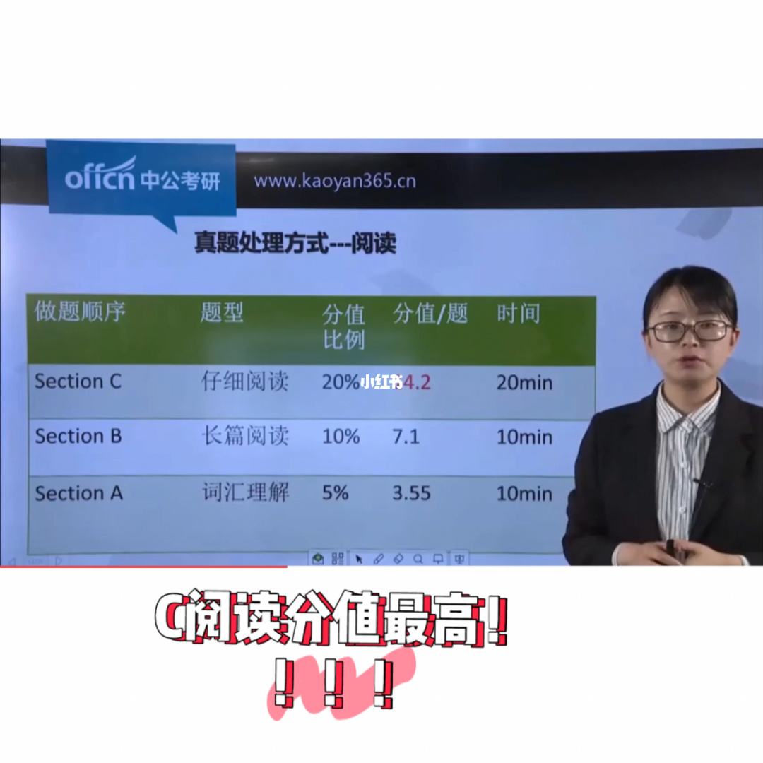 大学英语四级网课 大学英语四级网课哪个机构