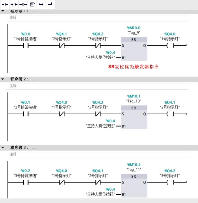 四人抢答器plc梯形图 四人抢答器plc顺序功能图