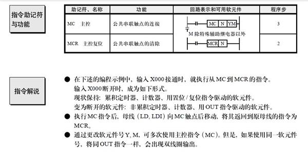 三菱plc指令详解 三菱plc指令详解图