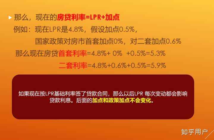 lpr基准都一样吗 lpr基准转换有什么好处