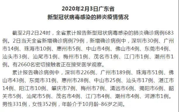 新增新冠病毒病例 新增新型冠状病毒病例