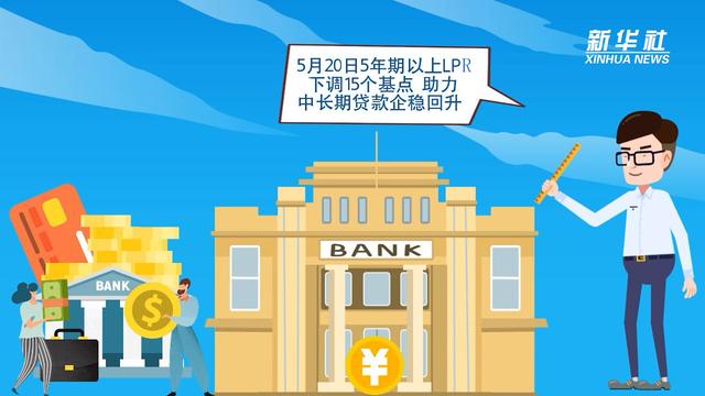 LPR6月20日调息 