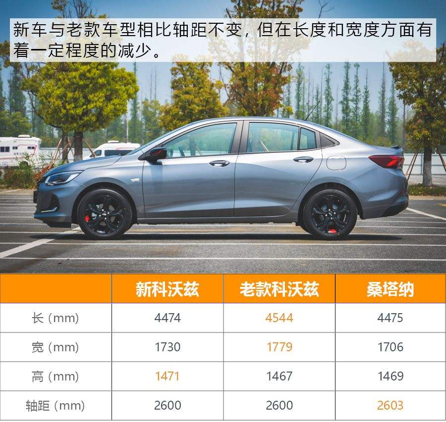 科沃兹新款起步 科沃兹新款起步抖动