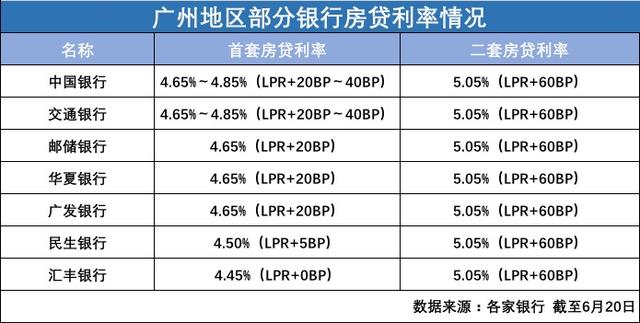 20224月20日lpr 20224月20日黄道吉日查询