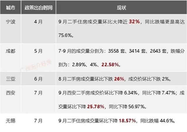 买二手房能LPR吗 现在买房只能选lpr吗