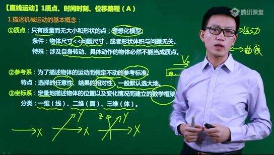 高三物理网课哪个好 高中物理网课哪个比较好