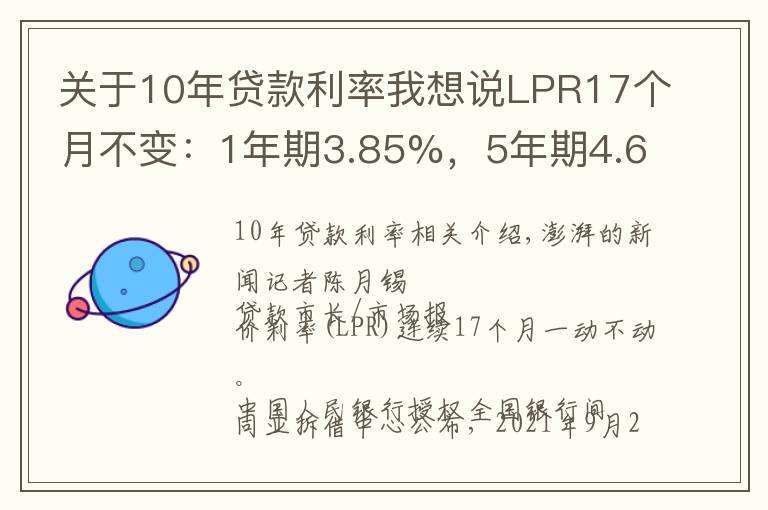 我为什么要推行LPR 