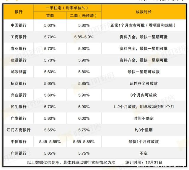 农行强制房贷转换LPR吗 银行房贷利率强制转LPR了么