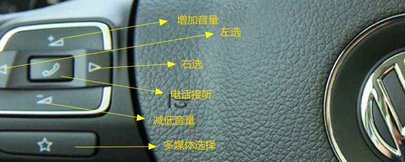 大众途观车内功能介绍 大众途观车内功能介绍图