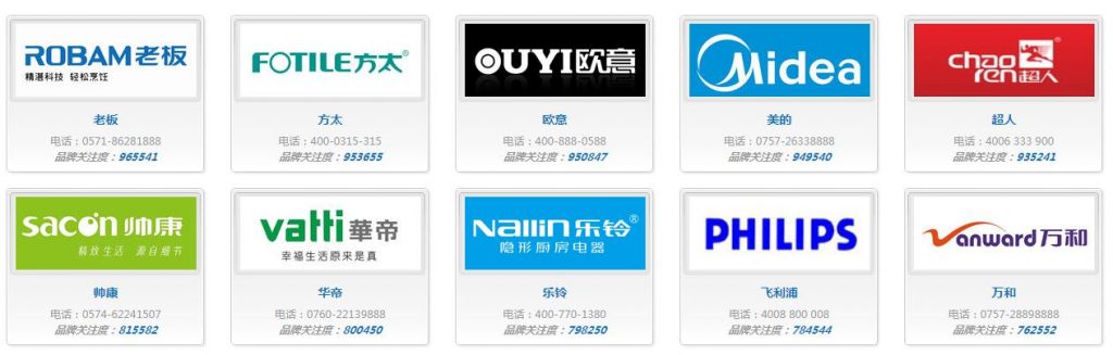 十大厨卫品牌排行榜 十大厨卫品牌排行榜图片