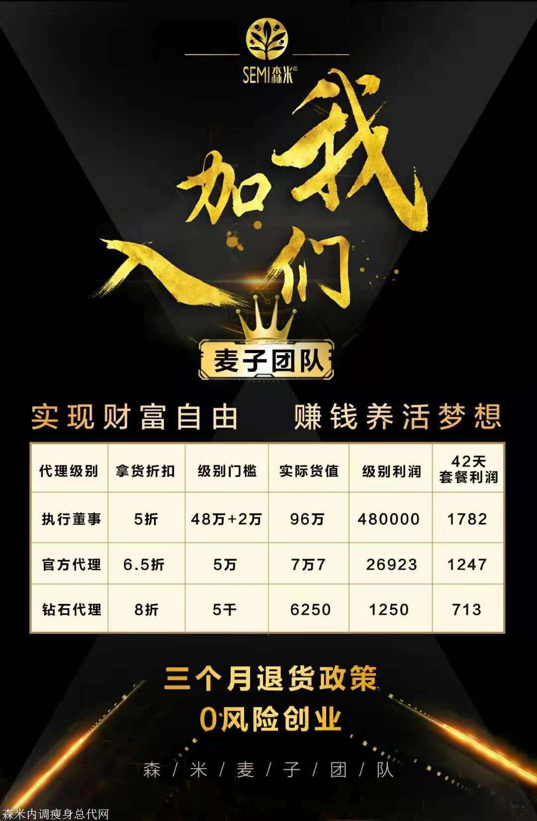森米减肥靠谱吗 森米代餐粉减肥有效吗