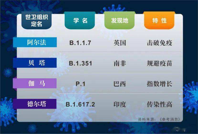 负养离子机防新冠病毒 负离子能杀新型冠状病毒吗