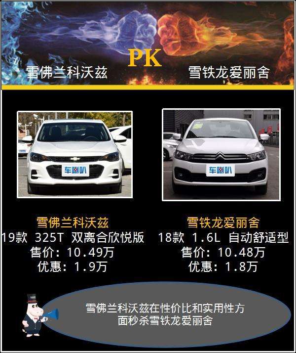 科沃兹竞品那几个 科沃兹竞争车型有哪些